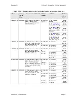 Preview for 32 page of Motorola PMP 400 Release Notes And User Manual Supplement