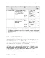 Preview for 34 page of Motorola PMP 400 Release Notes And User Manual Supplement