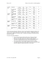 Preview for 41 page of Motorola PMP 400 Release Notes And User Manual Supplement