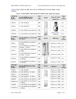 Предварительный просмотр 16 страницы Motorola PMP 49400 User Manual