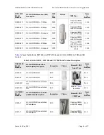 Предварительный просмотр 17 страницы Motorola PMP 49400 User Manual