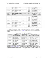 Предварительный просмотр 18 страницы Motorola PMP 49400 User Manual