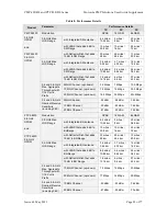 Предварительный просмотр 33 страницы Motorola PMP 49400 User Manual