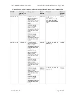 Предварительный просмотр 66 страницы Motorola PMP 49400 User Manual