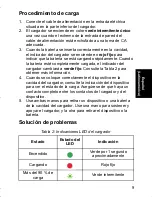 Preview for 31 page of Motorola PMPN4119 User Manual