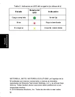 Preview for 32 page of Motorola PMPN4119 User Manual