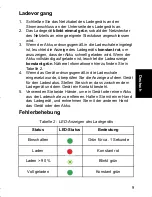 Preview for 93 page of Motorola PMPN4119 User Manual