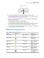 Предварительный просмотр 9 страницы Motorola PMPN4523 User Manual