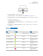 Предварительный просмотр 68 страницы Motorola PMPN4523 User Manual