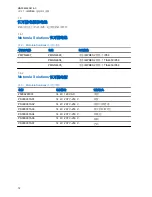 Предварительный просмотр 71 страницы Motorola PMPN4523 User Manual