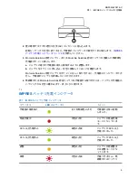 Предварительный просмотр 106 страницы Motorola PMPN4523 User Manual