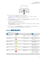 Предварительный просмотр 120 страницы Motorola PMPN4523 User Manual