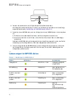 Предварительный просмотр 134 страницы Motorola PMPN4523 User Manual