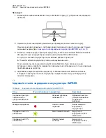 Предварительный просмотр 181 страницы Motorola PMPN4523 User Manual