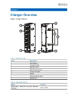 Предварительный просмотр 7 страницы Motorola PMPN4531 User Manual