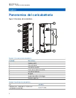 Предварительный просмотр 190 страницы Motorola PMPN4531 User Manual