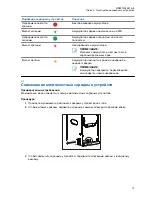 Предварительный просмотр 233 страницы Motorola PMPN4531 User Manual