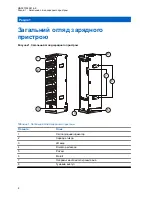 Предварительный просмотр 247 страницы Motorola PMPN4531 User Manual