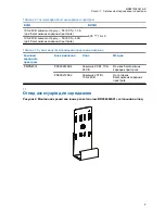 Предварительный просмотр 248 страницы Motorola PMPN4531 User Manual