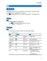 Preview for 83 page of Motorola PMPN4607 User Manual