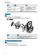 Preview for 84 page of Motorola PMPN4607 User Manual