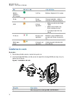 Preview for 169 page of Motorola PMPN4607 User Manual