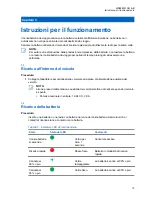 Preview for 185 page of Motorola PMPN4607 User Manual