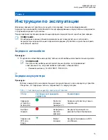 Preview for 221 page of Motorola PMPN4607 User Manual