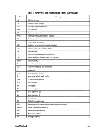 Preview for 38 page of Motorola PowerPC MPC750 User Manual