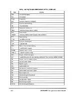 Preview for 39 page of Motorola PowerPC MPC750 User Manual