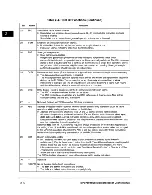 Preview for 91 page of Motorola PowerPC MPC750 User Manual