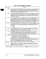 Preview for 105 page of Motorola PowerPC MPC750 User Manual