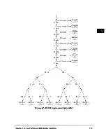 Preview for 166 page of Motorola PowerPC MPC750 User Manual