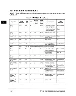 Preview for 179 page of Motorola PowerPC MPC750 User Manual