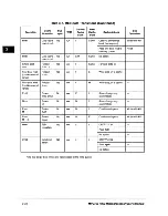 Preview for 181 page of Motorola PowerPC MPC750 User Manual