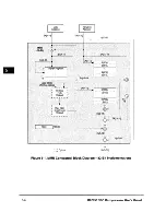 Preview for 211 page of Motorola PowerPC MPC750 User Manual