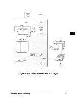 Preview for 212 page of Motorola PowerPC MPC750 User Manual