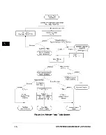 Предварительный просмотр 237 страницы Motorola PowerPC MPC750 User Manual