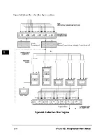 Preview for 249 page of Motorola PowerPC MPC750 User Manual