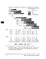 Preview for 251 page of Motorola PowerPC MPC750 User Manual