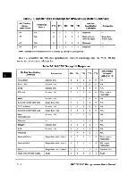 Preview for 287 page of Motorola PowerPC MPC750 User Manual