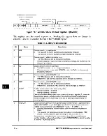 Preview for 377 page of Motorola PowerPC MPC750 User Manual