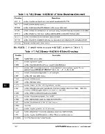 Preview for 381 page of Motorola PowerPC MPC750 User Manual