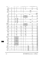 Preview for 387 page of Motorola PowerPC MPC750 User Manual