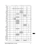 Preview for 388 page of Motorola PowerPC MPC750 User Manual