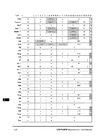 Preview for 389 page of Motorola PowerPC MPC750 User Manual