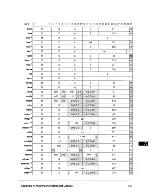 Preview for 390 page of Motorola PowerPC MPC750 User Manual