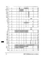 Preview for 391 page of Motorola PowerPC MPC750 User Manual