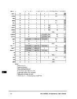 Preview for 393 page of Motorola PowerPC MPC750 User Manual