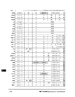 Preview for 395 page of Motorola PowerPC MPC750 User Manual